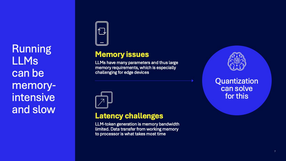 AI models are increasing rapidly in size, which makes them difficult to deploy on devices.